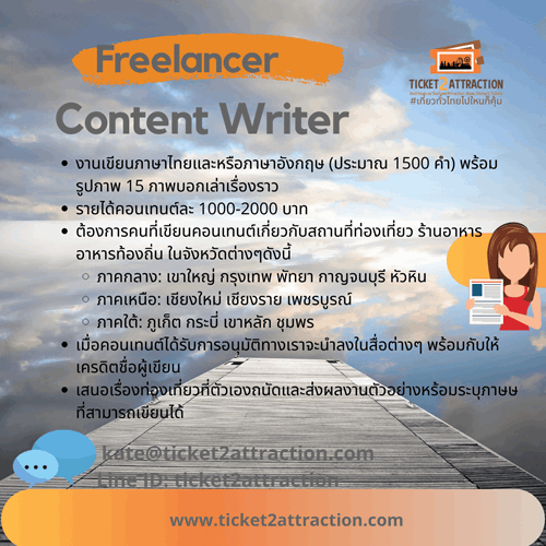 content writer job work from home
